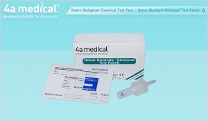 buhbiokimtestmq buhbiokimtestmq